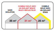 thermolin-alpin-z-p-image-27947-petite.png