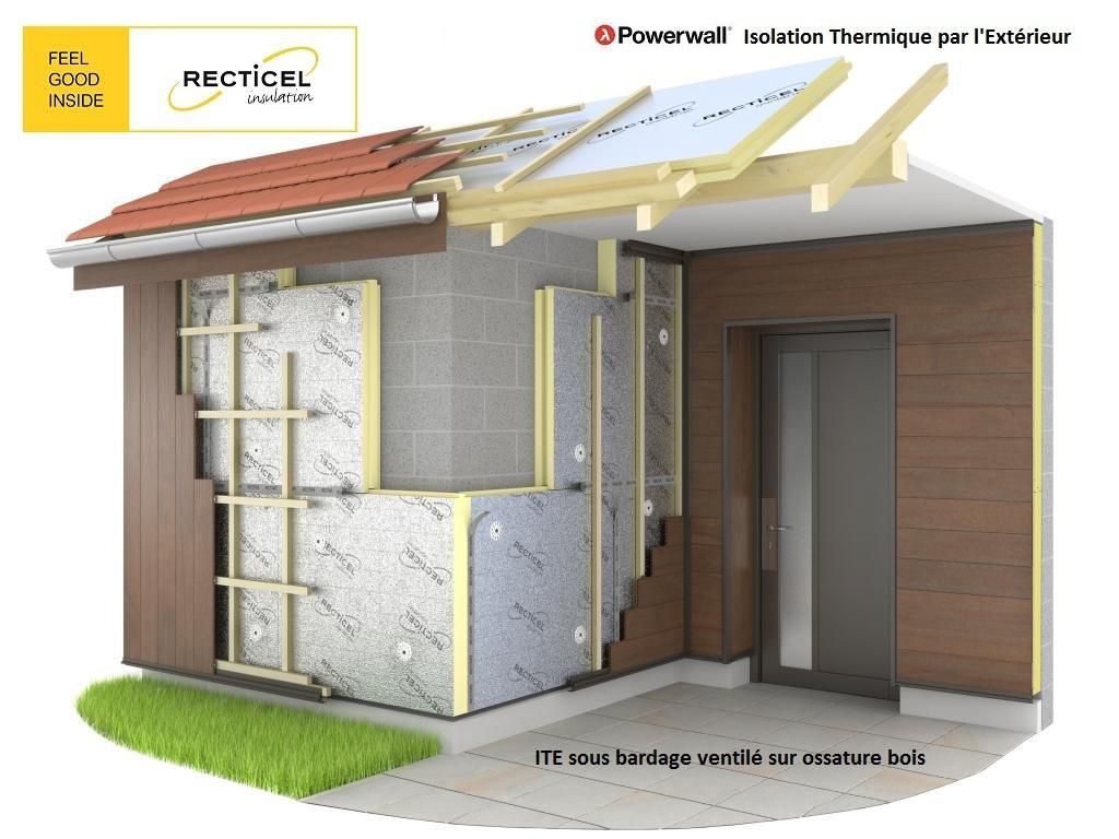 Powerwall ITE